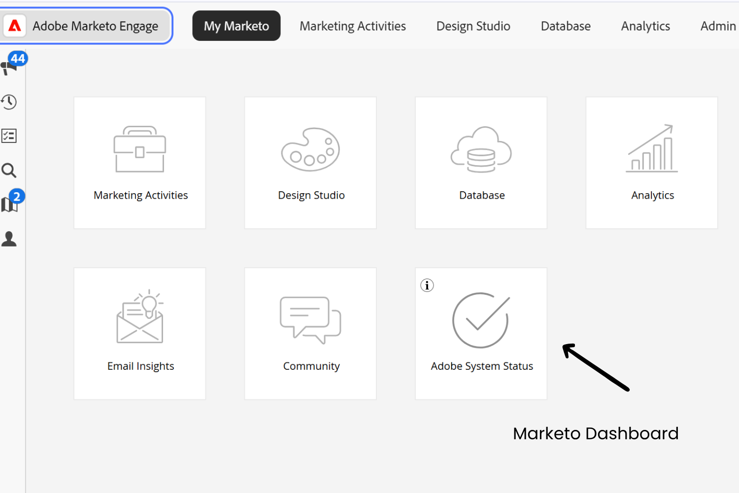 Marketo Engage dashboard showing campaign performance metrics
