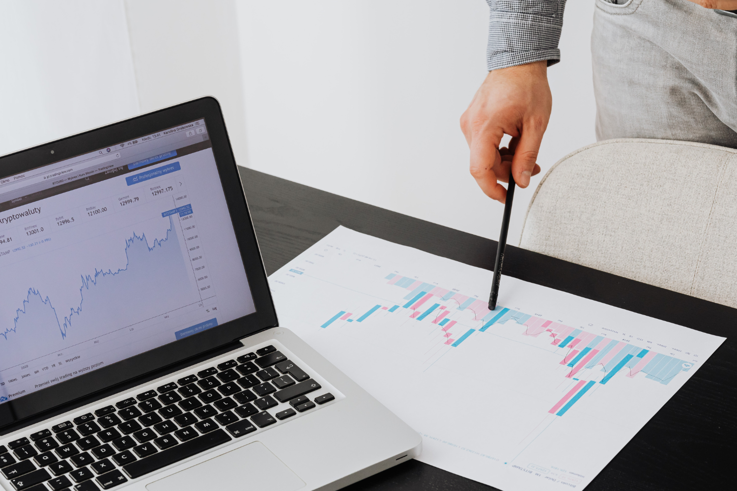 Lead lifecycle report in Marketo tracking MQL SQL and win rates
