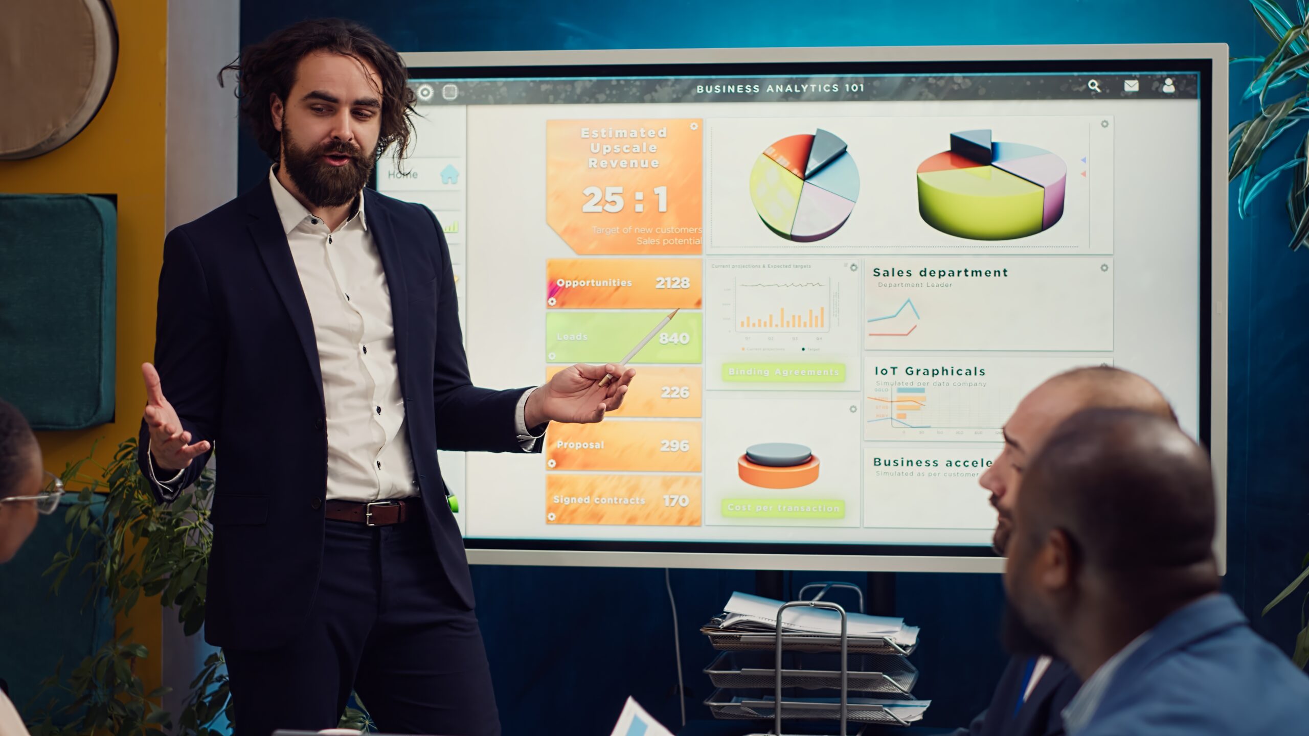 Best Marketo Agency in Europe