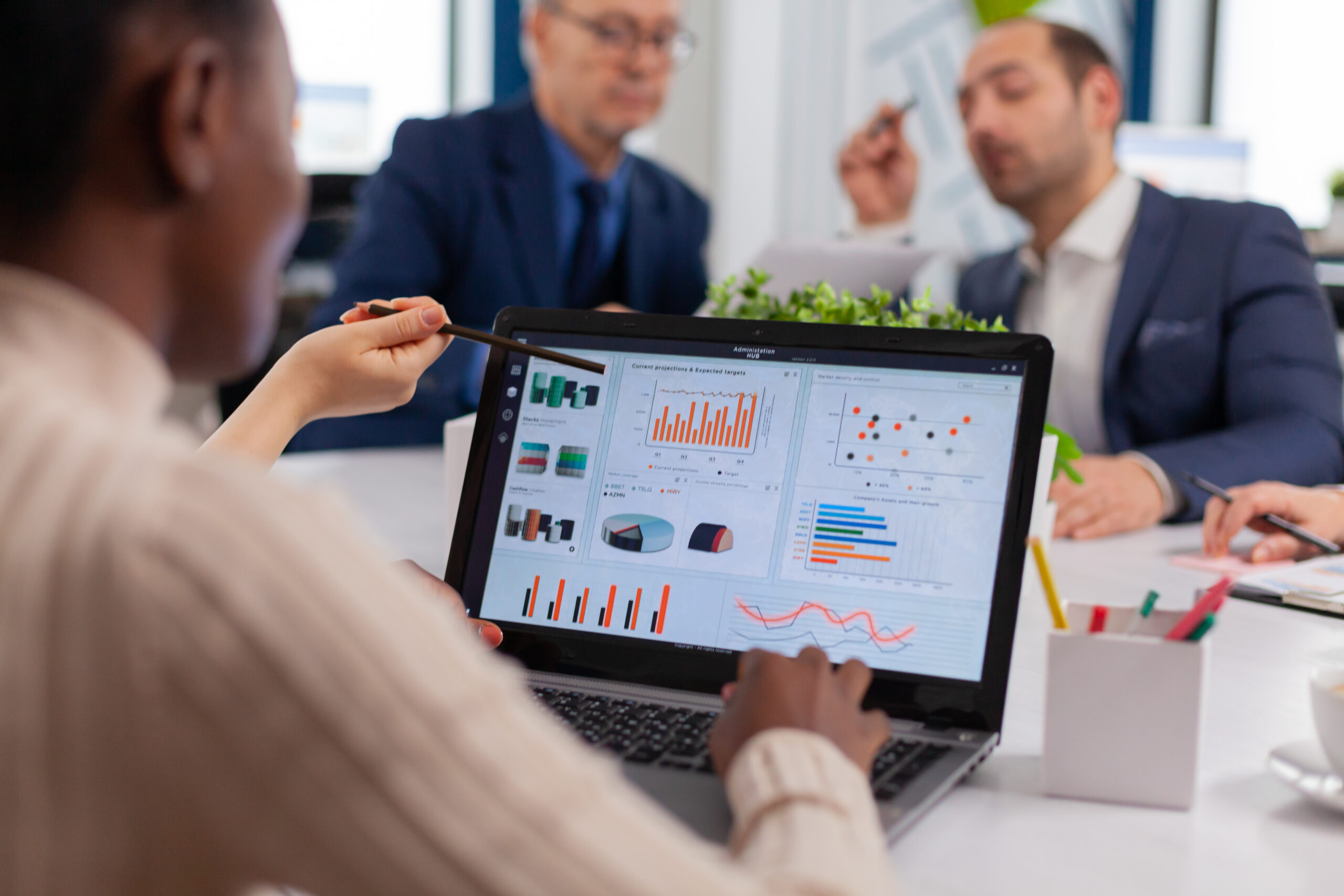 Best Marketo Agency in USA