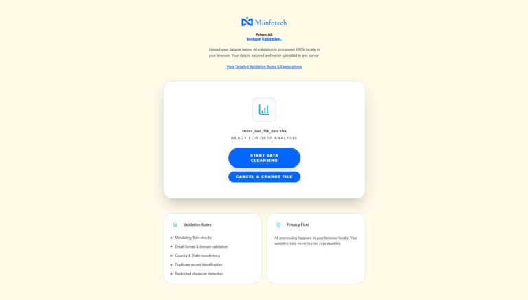AI Based Data Cleansing Platform