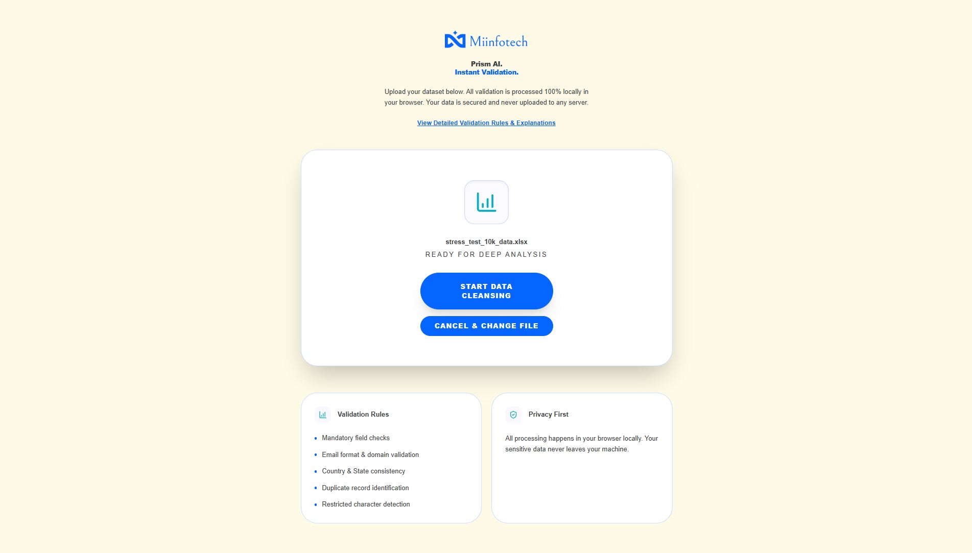AI Based Data Cleansing Platform