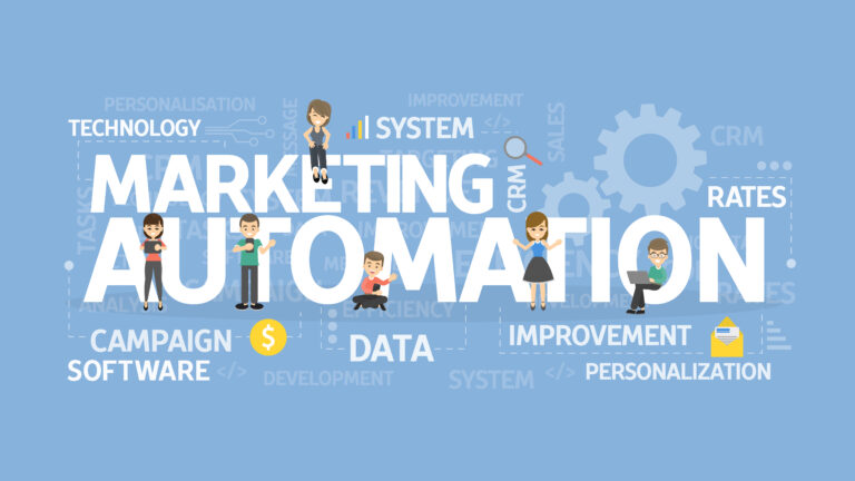 Miinfotech Martech Marketing Automation Services