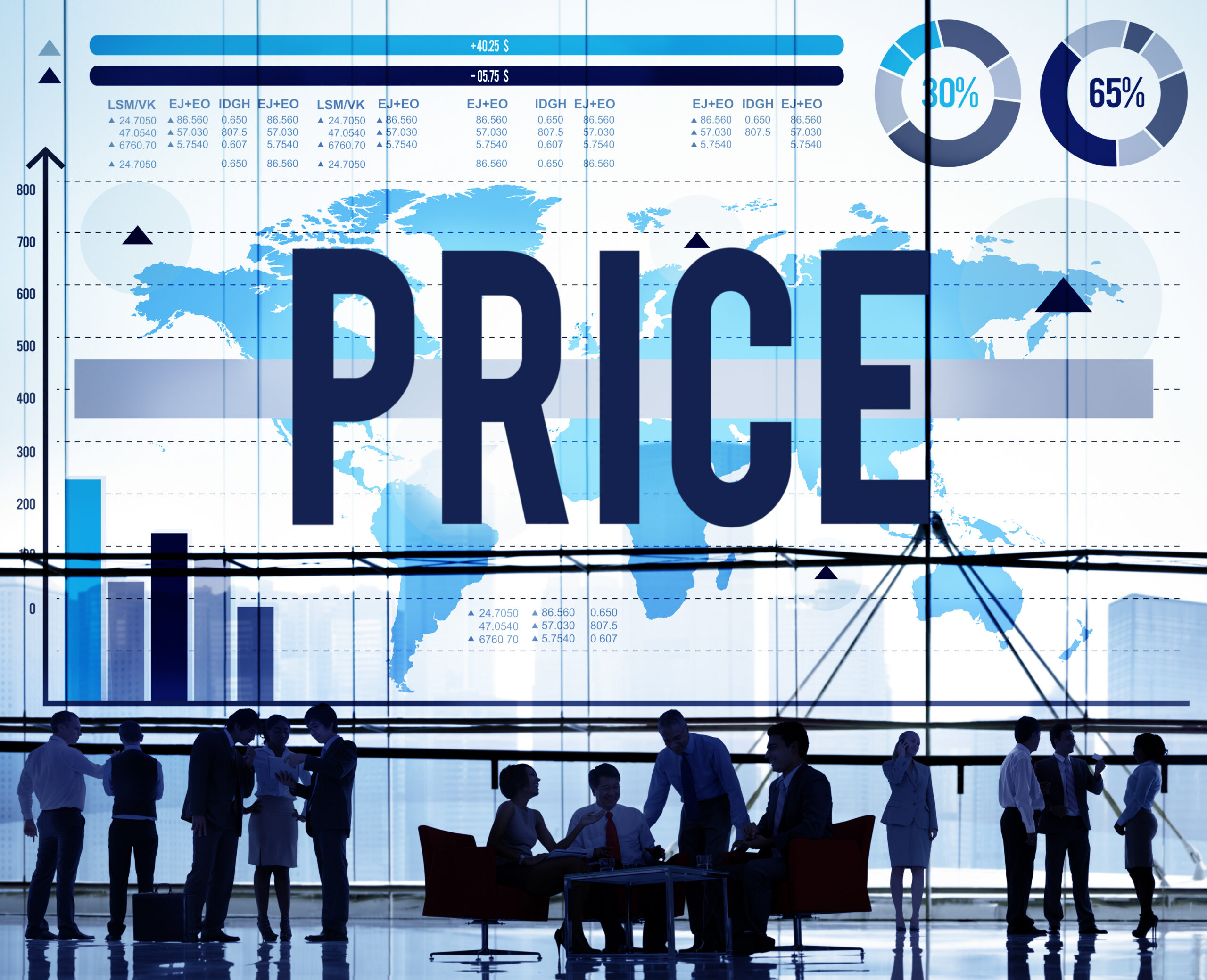 Marketo Agency Pricing Model